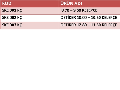 Kelepçeler