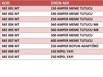 Meme Tutucular