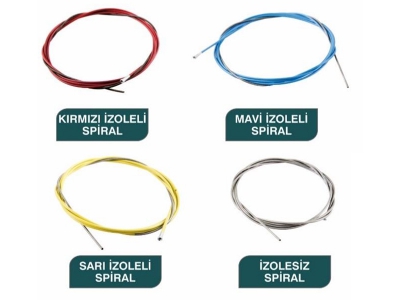 Spiraller